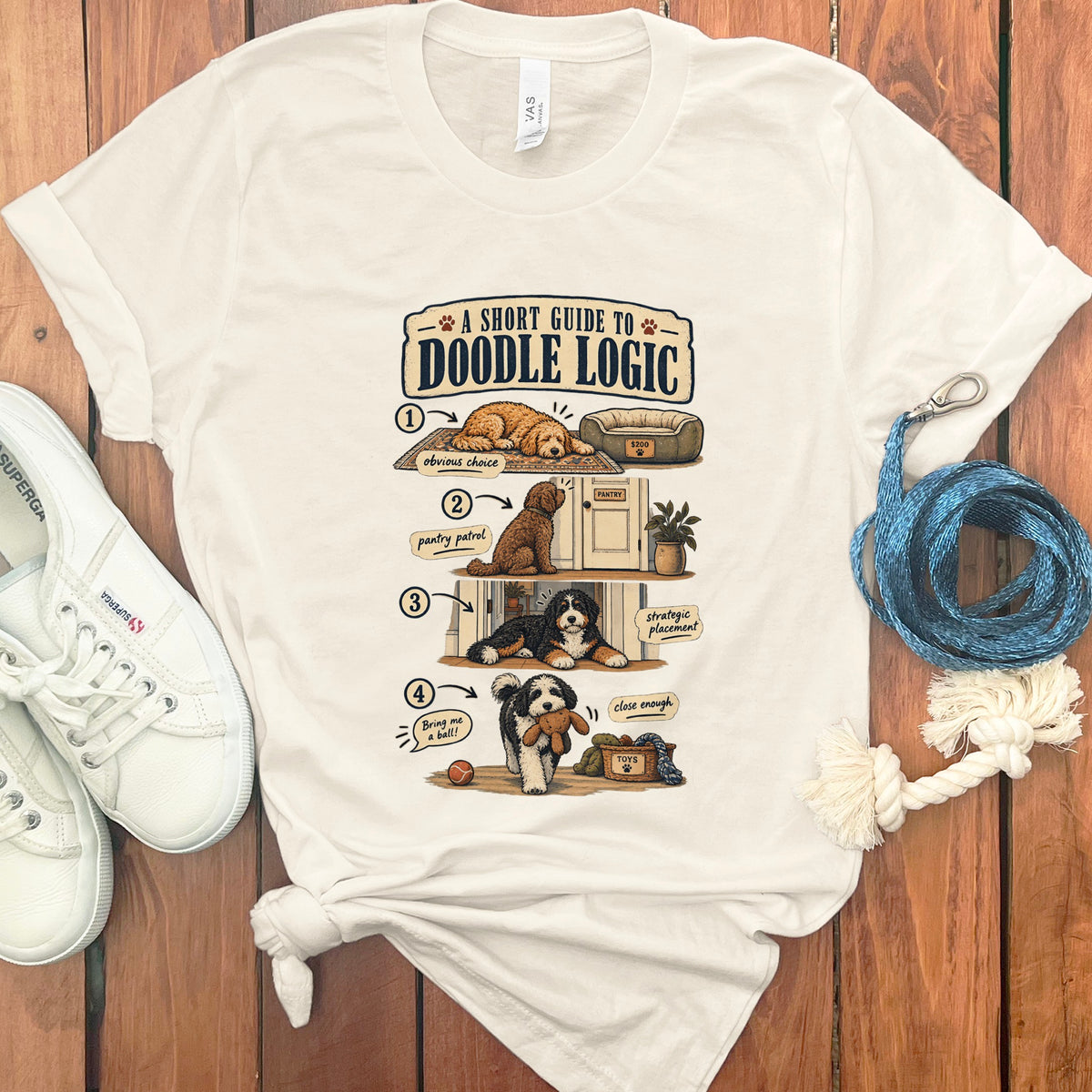 A short guide to doodle logic showing four dogs in humorous situations.