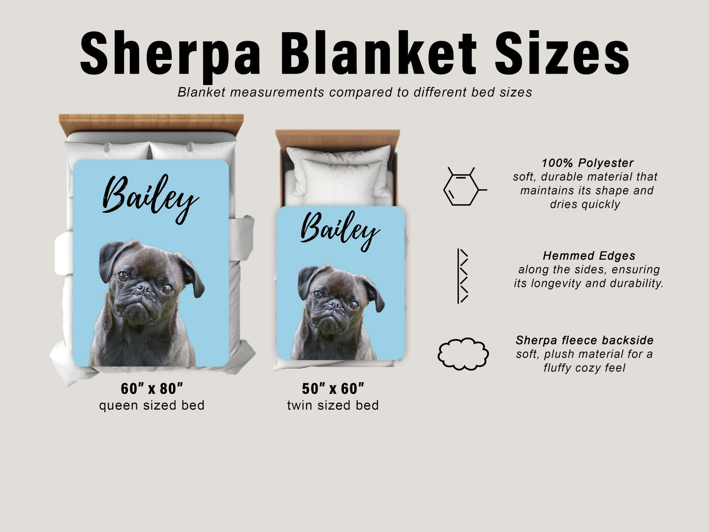 PERSONALIZED CUSTOM BLANKET FOR PET LOVERS